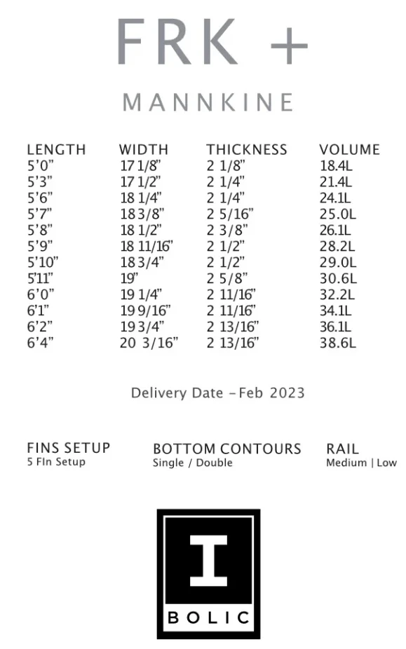 FIREWIRE FRK PLUS IBOLIC KELLY SLATER DESIGNS FUTURES FINS - Image 5