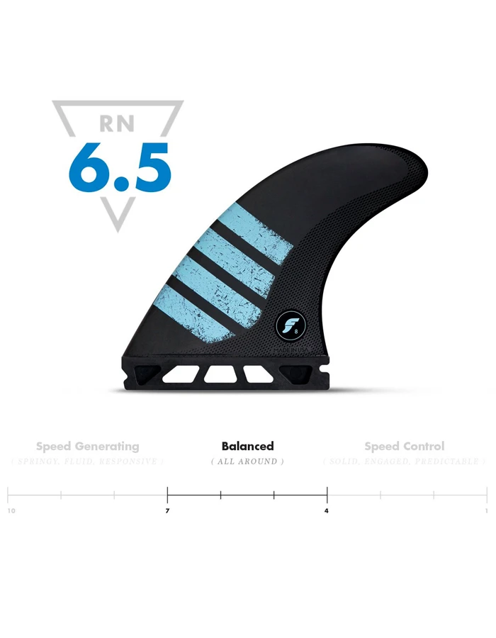 FUTURES FINS F8 ALPHA 5 FIN LARGE - Image 3