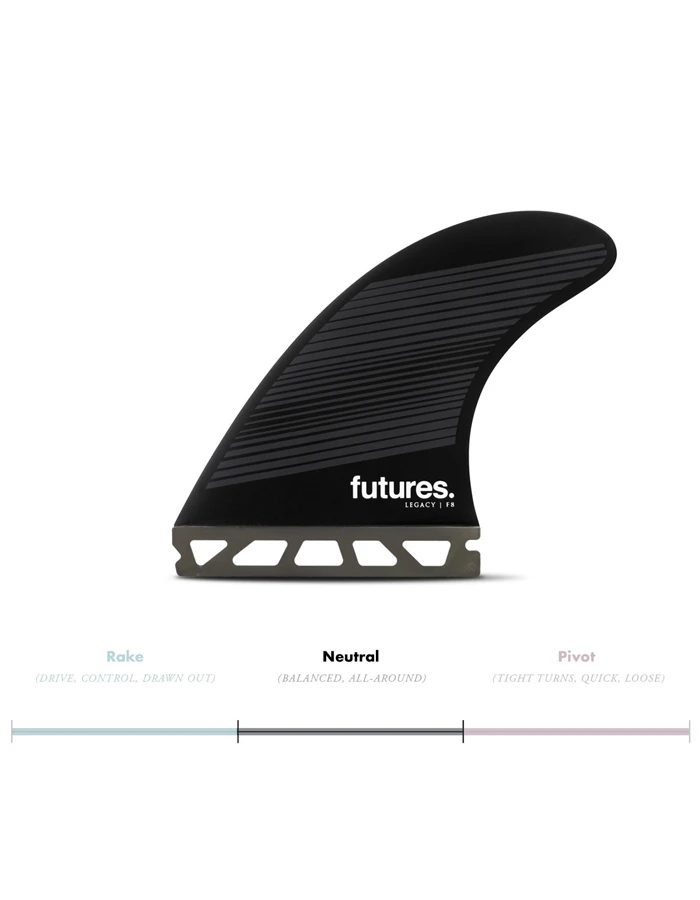 FUTURES FINS F8 HC LEGACY LARGE - Image 2