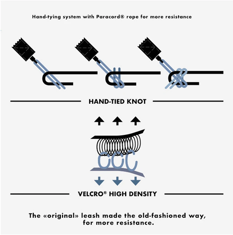JUST LEASH REGULAR 9' KNEE BLACK - Image 3