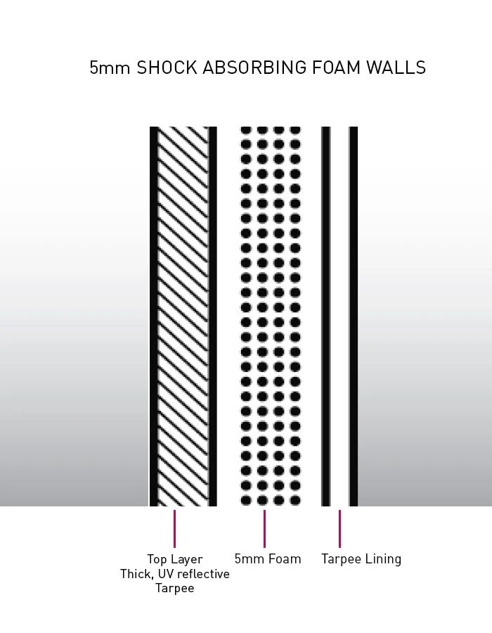 OCEAN & EARTH 6'0" BARRY BASIC FISH BOARD COVER - Image 3