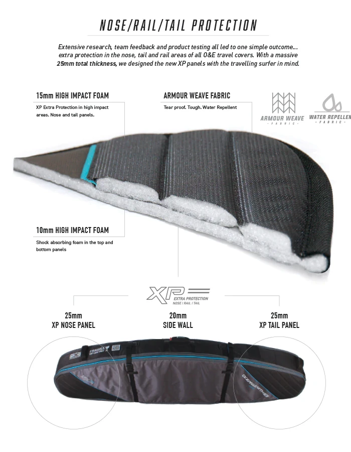 OCEAN & EARTH COMPACT FISH DOUBLE COVER 7'2" - Image 3