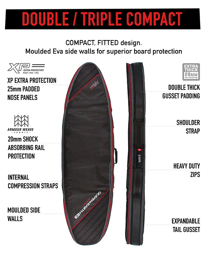 OCEAN & EARTH COMPACT FISH DOUBLE COVER 6'0" - Image 2