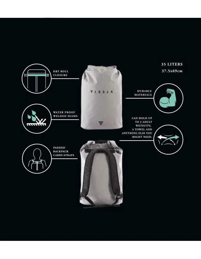 VISSLA 7 SEAS 35L DRY BACKPACK DARK DENIMMIDNIGHT - Image 2