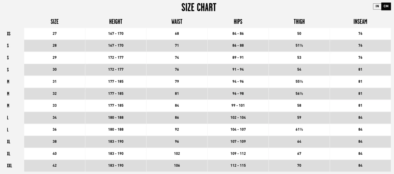 VOLCOM SOLVER DENIM JEANS OLD TOWN INDIGO - Image 5