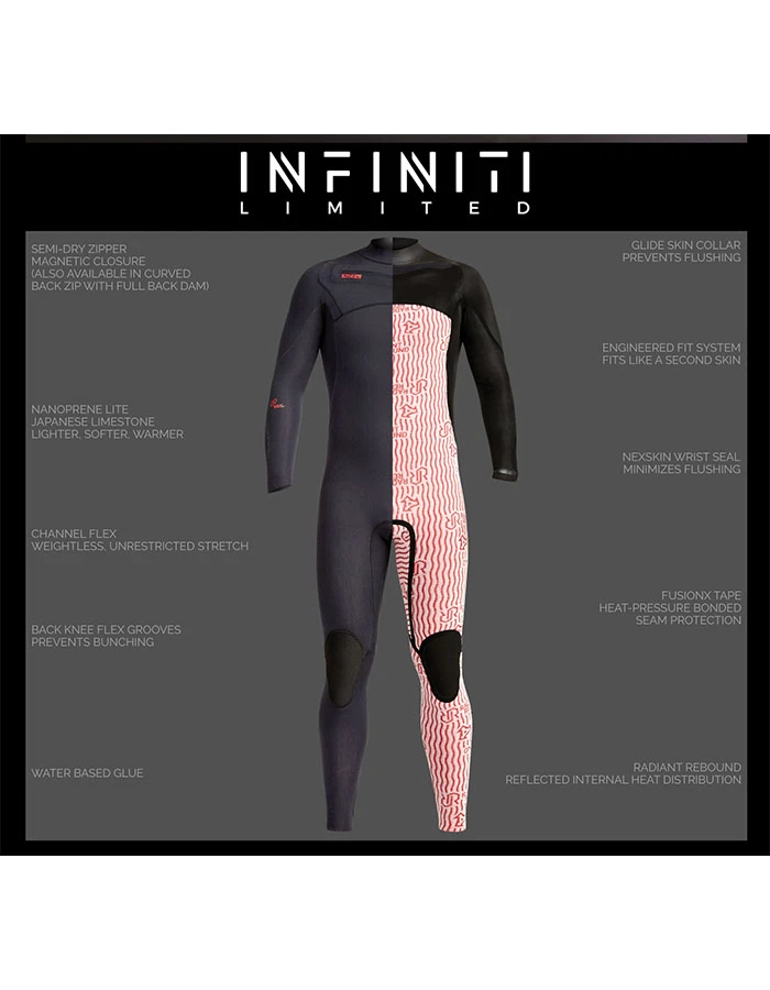 XCEL 4/3 INFINITI X2 FULL WETSUIT LIMITED RADIANT REBOUND - Image 6